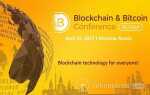 Біткоіни-конференції (Bitcoin conf) в 2018 році