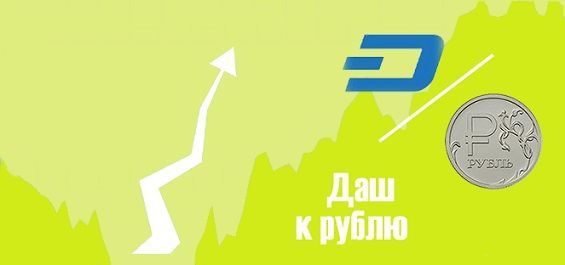 Логотип Dash і монетка рубля