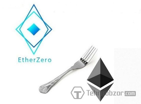 Значок криптовалюта Ethereum і її ФОРКОМ Etherzero