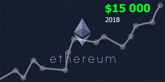 Ethereum в 2018 буде 15000 доларів
