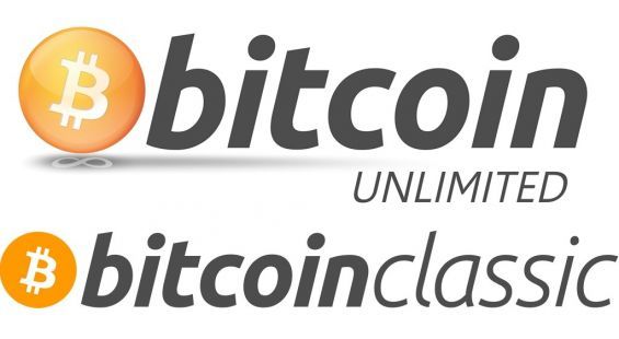 Bitcoin Unlimited і Bitcoin Classic - два хардфорка 2016 року