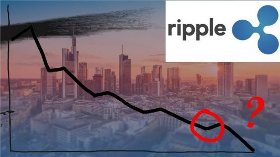 Значок Ріппл і намальований графік, що показує падіння курсу