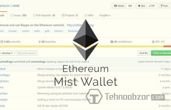 Напис Ethereum Mist Wallet крупним планом