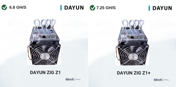 Dayun Zig Z1 і Z1 +