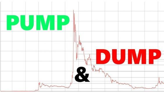 Відображення пампа і дампа на графіку біржі