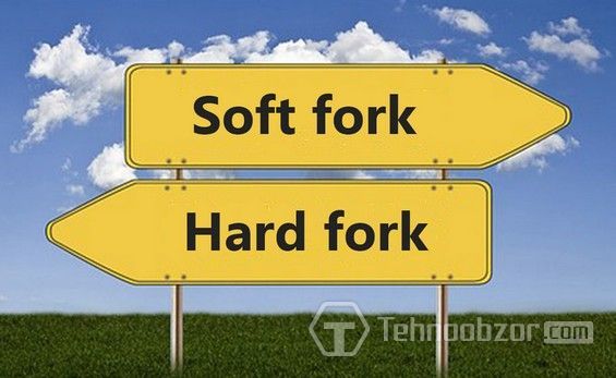 Знаки з написами Soft fork і Hard fork