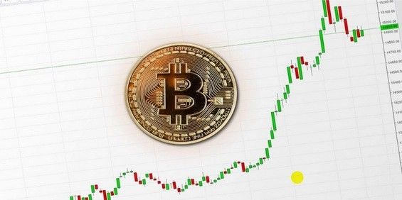 Монета Bitcoin над графіком