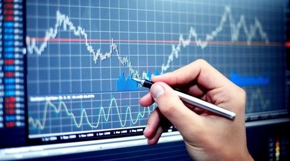 Аналізування графіка на біржі