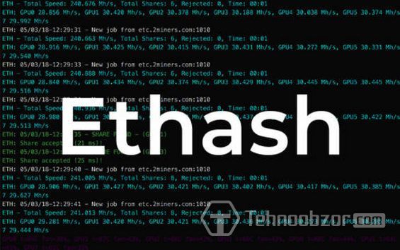 Напис Ethash на тлі коду Майнінг