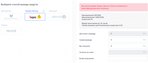 Висновок рублів на Яндекс.Деньги на біржі EXMO
