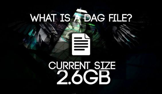 Поточний розмір ДАГ файлу Ефіру